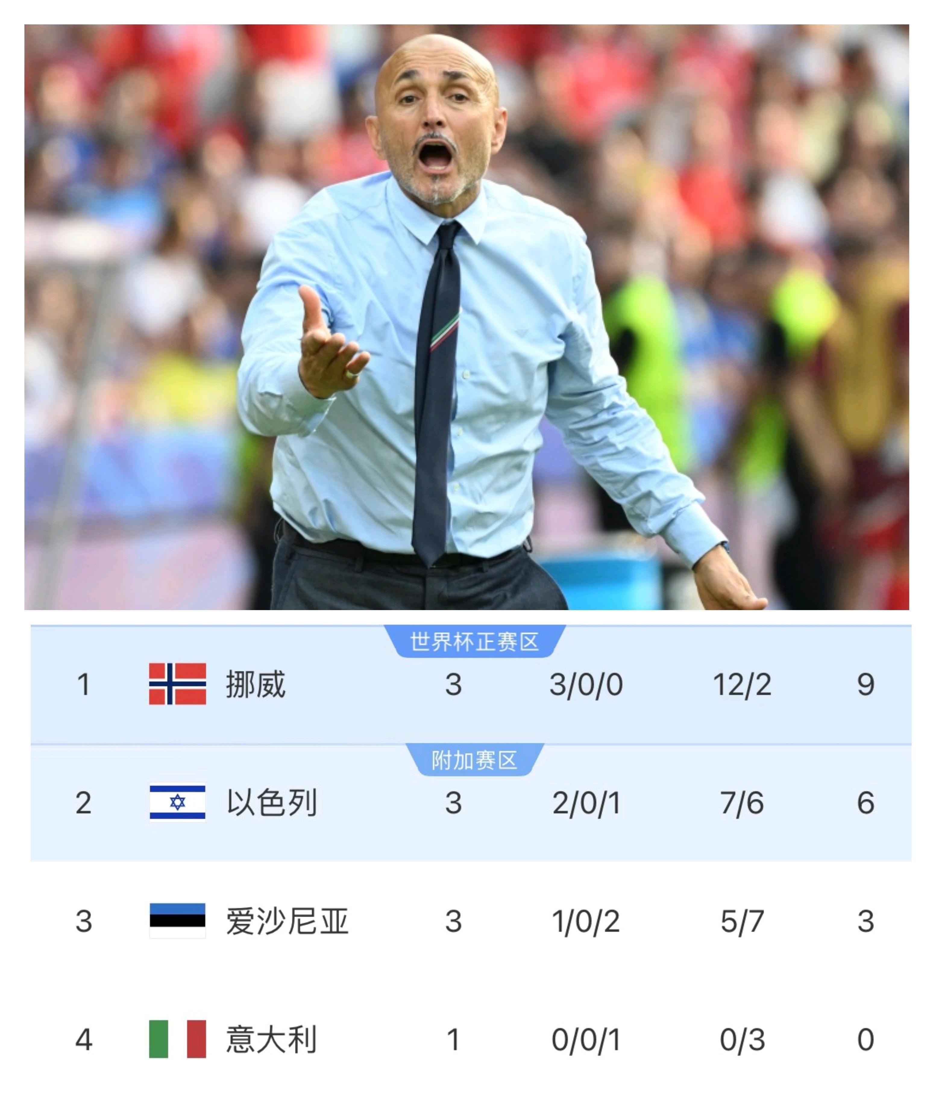 乐鱼-加时末段意大利杯焦点战，金州勇士迎来里程碑，态度坚定，阵容厚度经受考验-乐鱼